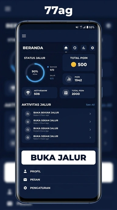 Link Alternatif Aman untuk 77ag Pengguna Android