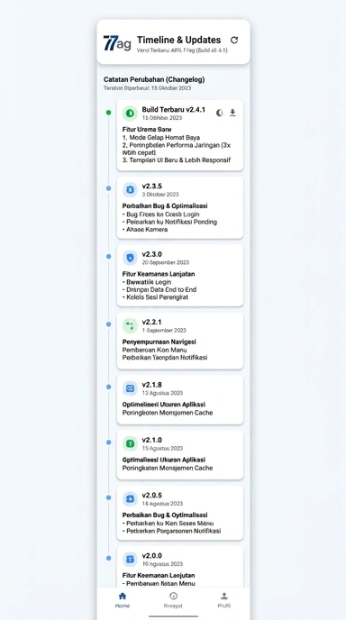 Riwayat Versi 77ag untuk Pengguna Android